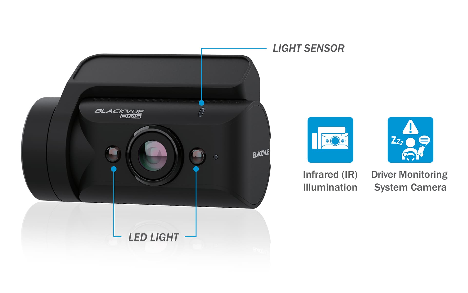 blackvue dms-pro 